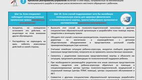 Что делать при блокировке аккаунта ребенка в Терволина