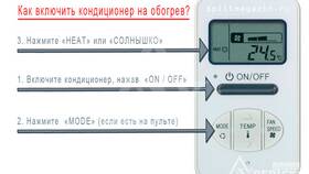 Что обозначает кнопка Mode на пульте кондиционера в Терволина