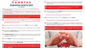 Что означает коэффициент в страховке в Терволина