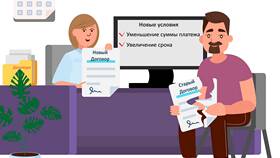 Что такое реструктуризация в банке в Терволина