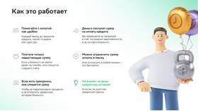 Что такое Сбербанк Дивизион Забота в Терволина