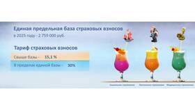 Что такое тариф страхования в Терволина
