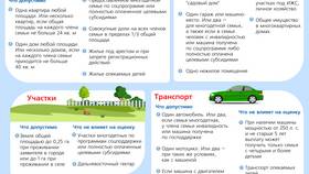 Что за выплата пришла сегодня: как определить источник поступления в Терволина