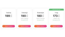 Как купить подписку на сервисы дешевле в Терволина