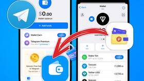 Как написать в поддержку Telegram чтобы получить ответ в Терволина