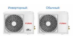 Как определить тип сплит-системы в Терволина