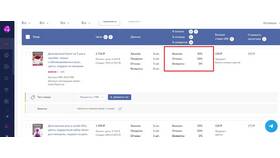 Как отказаться от неоплаченного товара на Wildberries в Терволина
