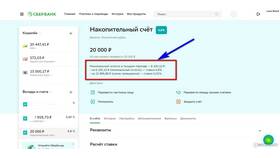 Как открыть процентный счет в Сбербанке в Терволина