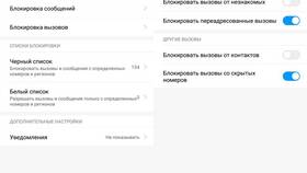Как подключить переадресацию SMS на МТС в Терволина