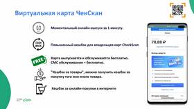 Как получать кэшбэк с покупок на карту в Терволина