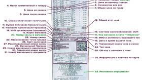 Как правильно оформлять кассовые чеки в сфере общественного питания в Терволина