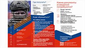 Как узнать в какой МФЦ записан в Терволина