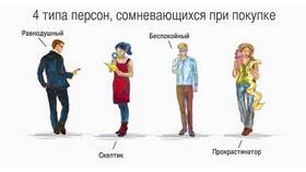 Почему покупатели не приобретают товар в Терволина