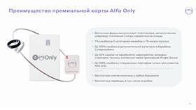 Сервис заправки от Альфа-Банка: что это в Терволина
